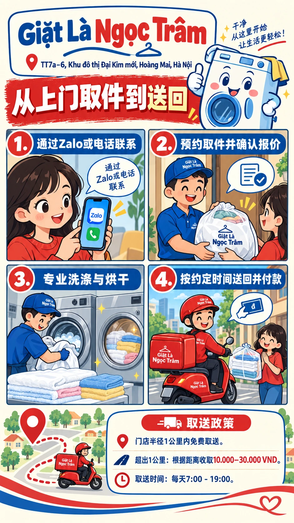 从上门取件到送回 1. 通过Zalo或电话联系 2. 预约取件并确认报价 3. 专业洗涤与烘干 4. 按约定时间送回并付款 门店半径1公里内免费取送。 超出1公里：根据距离收取10.000–30.000 VND。 取送时间：每天7:00 - 19:00。