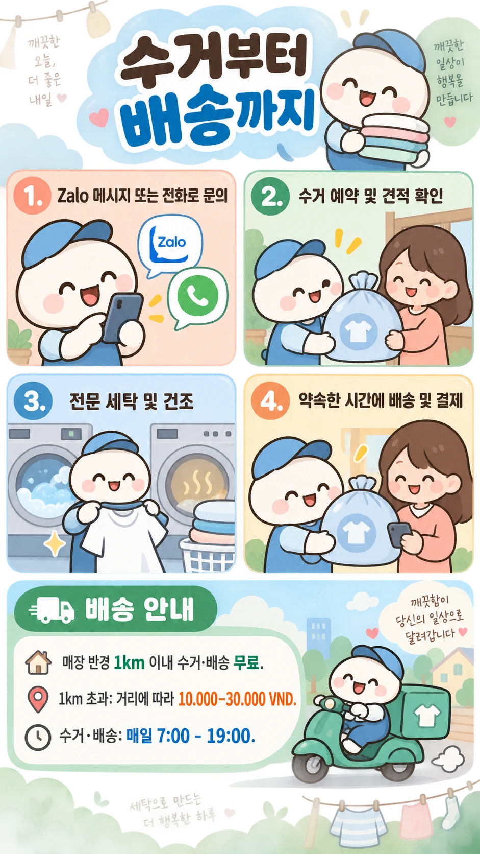 수거부터 배송까지 1. Zalo 메시지 또는 전화로 문의 2. 수거 예약 및 견적 확인 3. 전문 세탁 및 건조 4. 약속한 시간에 배송 및 결제 매장 반경 1km 이내 수거·배송 무료. 1km 초과: 거리에 따라 10.000–30.000 VND. 수거·배송: 매일 7:00 - 19:00.